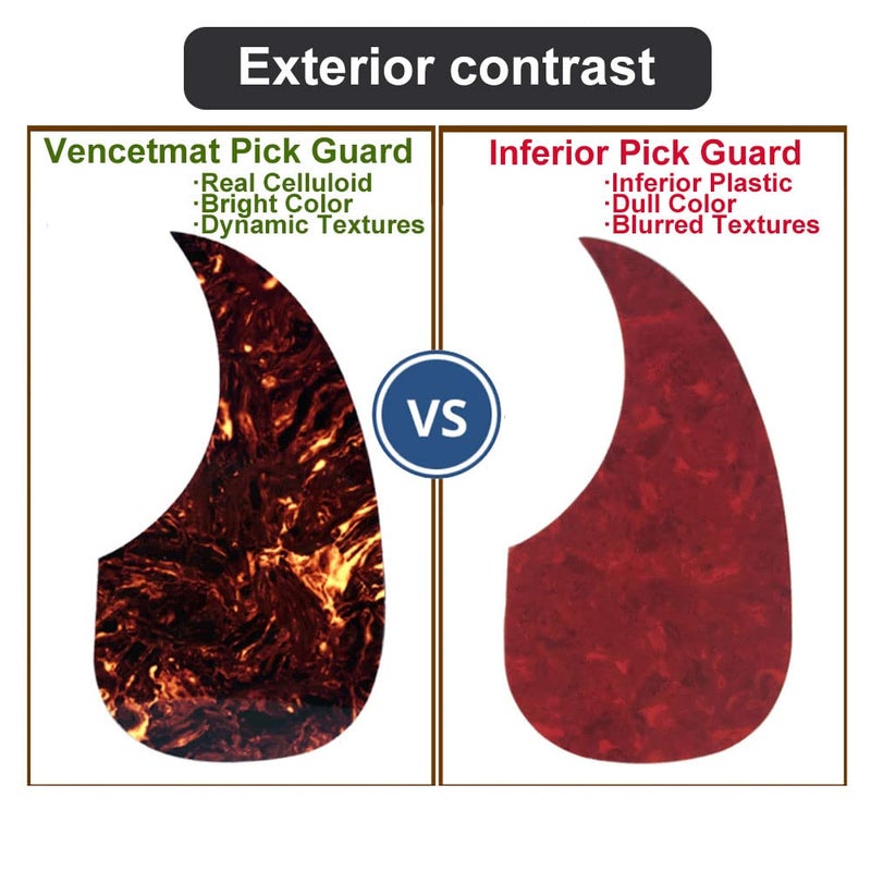Vencetmat Acoustic Guitar Pickguard fit for Martin-Flame Red - Image 5